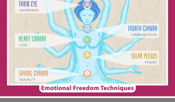 اهمیت جزئیات در EFT